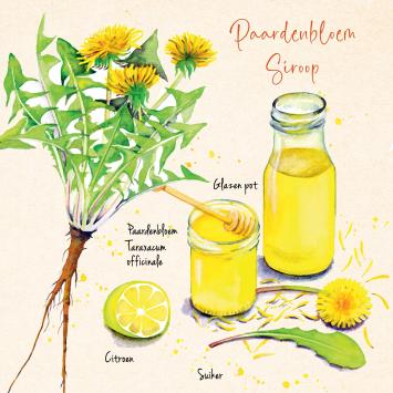 Tanja's Wildpluk Recepten
